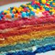 Rainbow Cake: Der ultimativste Partykuchen Ever